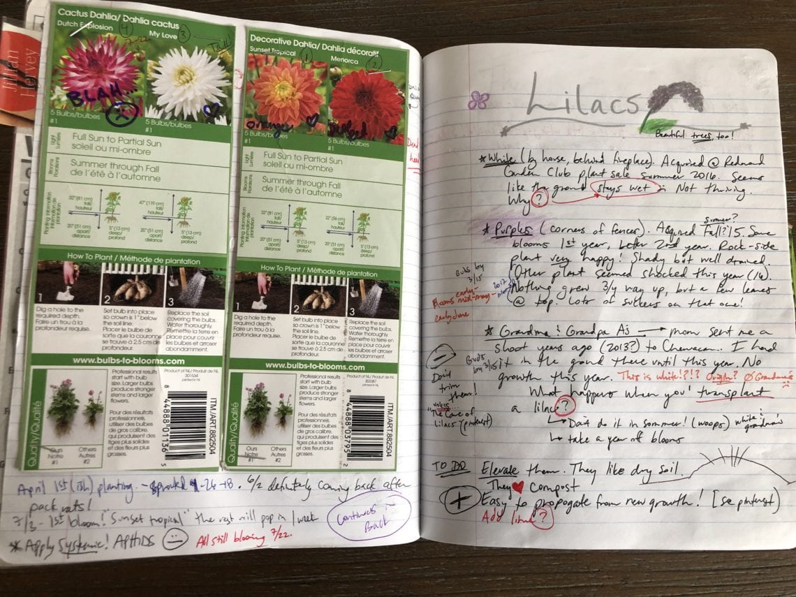 A notebook filled with information from the garden
